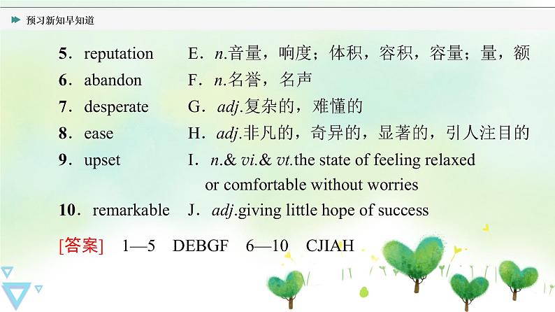 UNIT 2 预习新知早知道2第3页