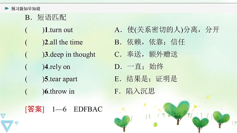 UNIT 2 预习新知早知道1第4页