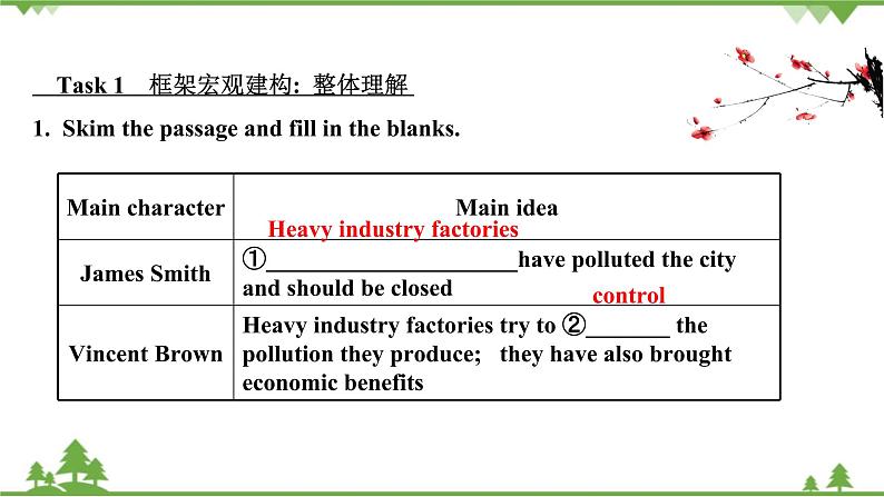 牛津译林版（2019）高中英语 必修 第三册  Unit 1 Nature in the balance 课件（6份）08