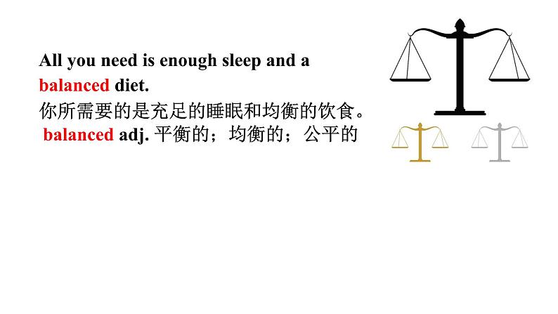 人教版高中英语必修二U1词汇ppt第7页