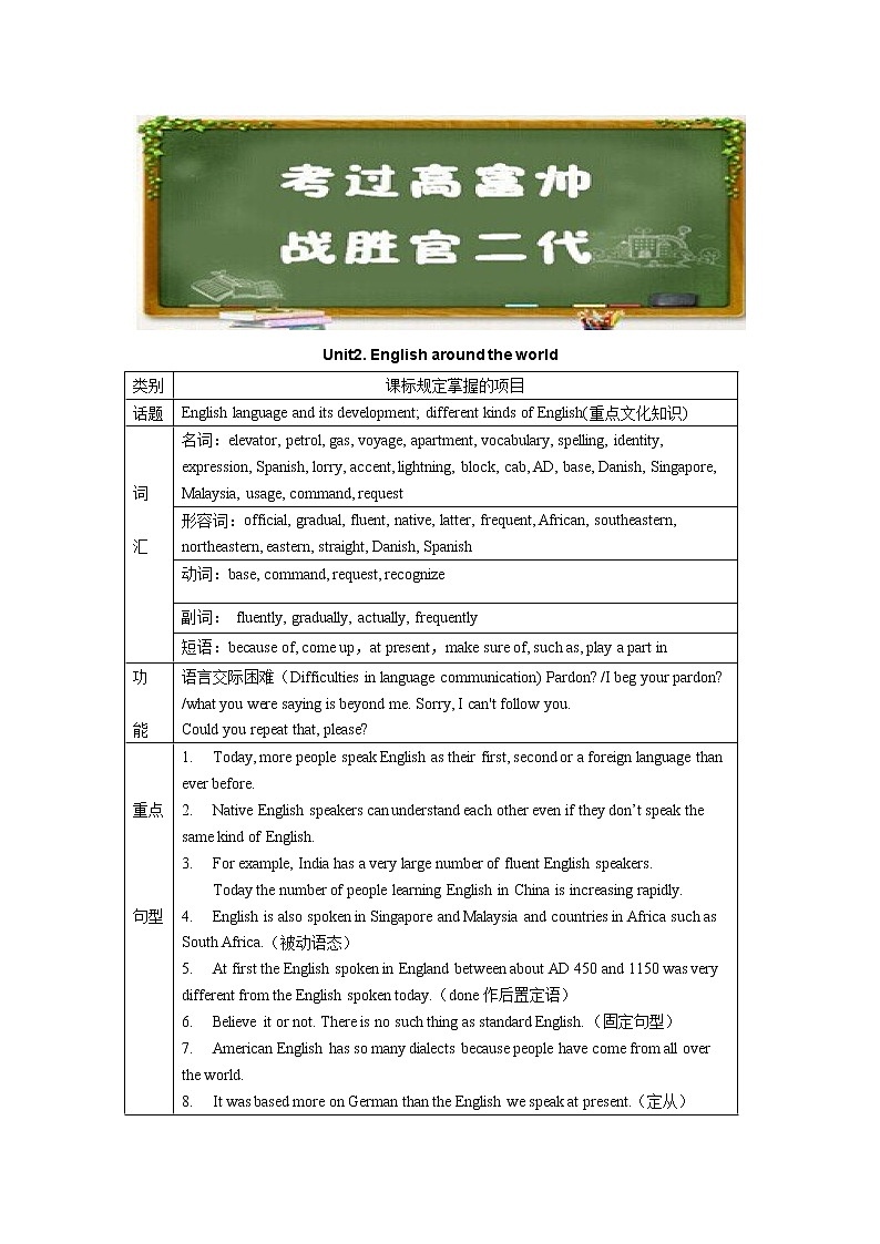 2021届高考一轮复习人教版必修1第2单元知识复习学案01
