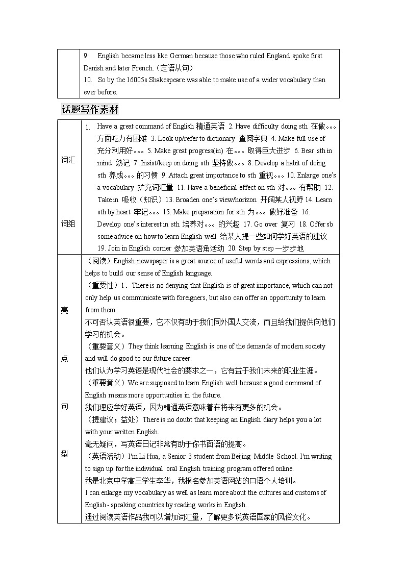 2021届高考一轮复习人教版必修1第2单元知识复习学案02