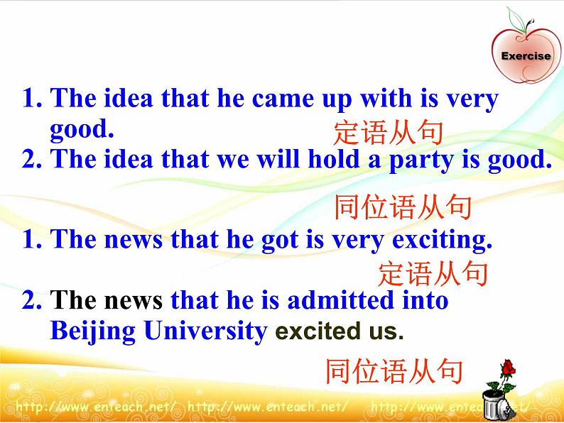 2019人教版高中英语选修一Unit5 语法：名词性从句课件第5页