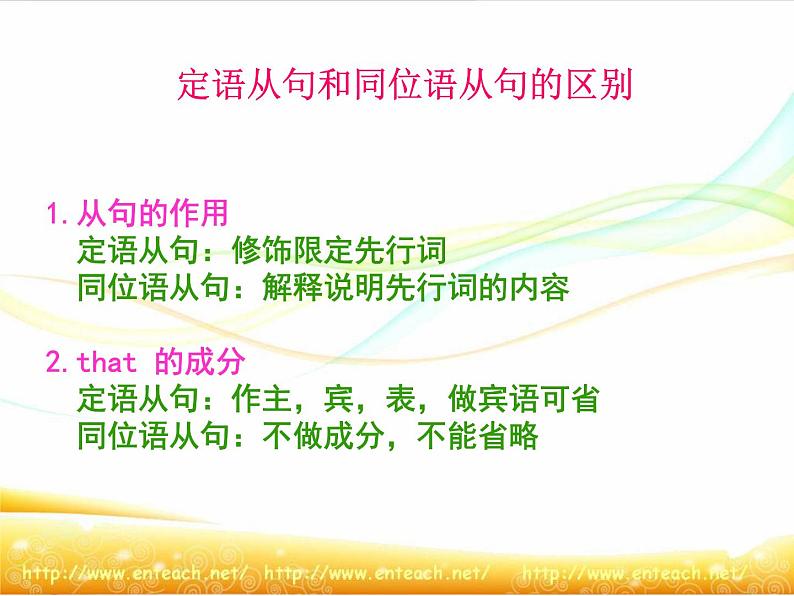 2019人教版高中英语选修一Unit5 语法：名词性从句课件第6页