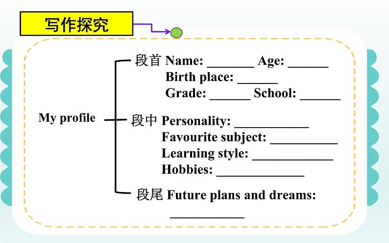 Welcome Unit Reading for Writing 【新教材】人教版（2019）必修第一册（含课件和学案） (14份打包)08