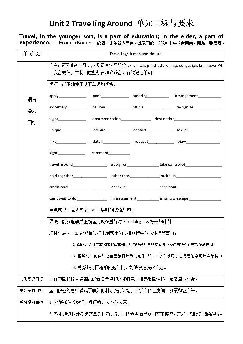 Unit 2 Travelling Around 单元目标与要求及词汇 【新教材】人教版（2019）必修第一册练习题01