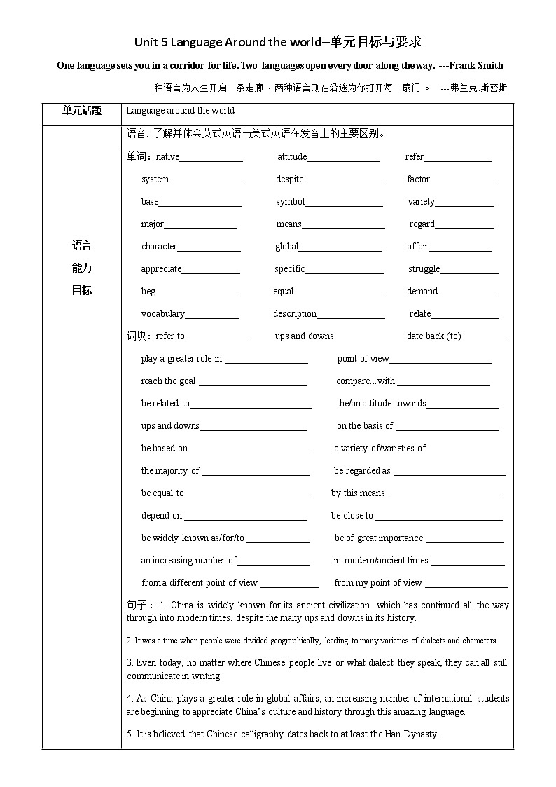 Unit 5 Language Around the world--单元目标与要求 【新教材】人教版（2019）必修第一册练习题01