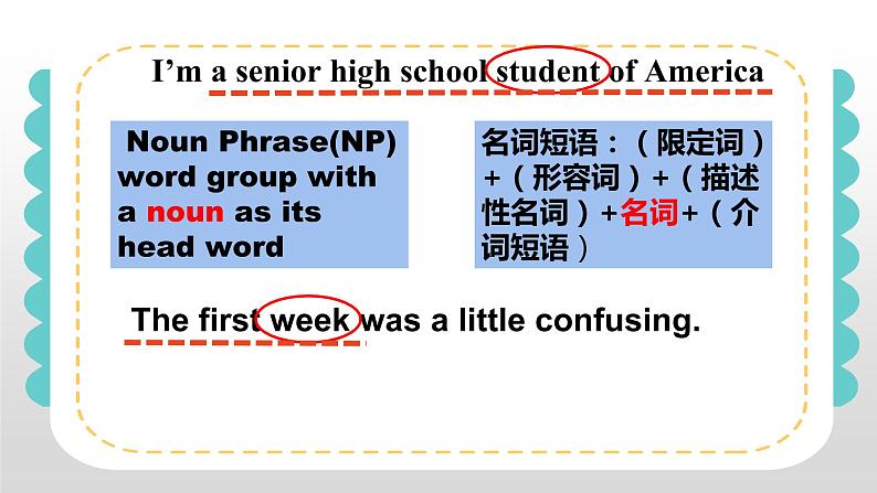 Unit 1 Teenage Life discovering useful structures 同步课件【新教材】人教版（2019）必修第一册03