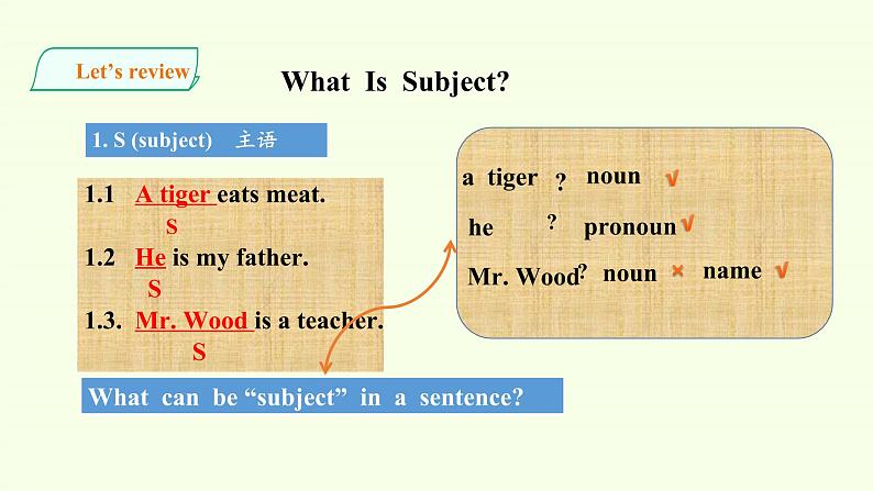 Welcome Unit-Discovering Useful Structures课件PPT03