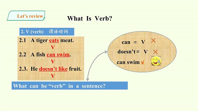 Welcome Unit-Discovering Useful Structures课件PPT04