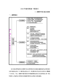 2020年高考英语一轮复习------短文改错学案