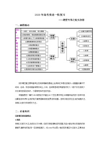 2020年高考英语一轮复习------完形填空学案