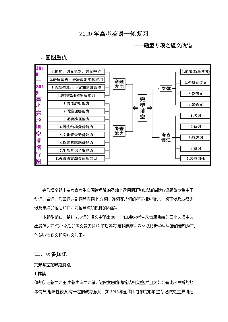 2020年高考英语一轮复习------完形填空学案第1页