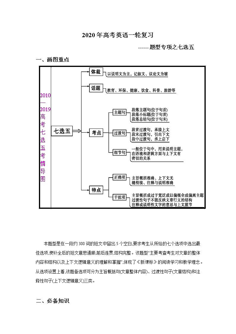 2020年高考英语一轮复习------七选五学案第1页
