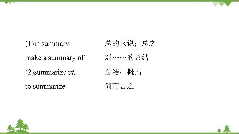 2021-2022学年新教材北师大版英语必修第二册课件：UNIT6+Section+Ⅲ　Reading+&+Writing第7页