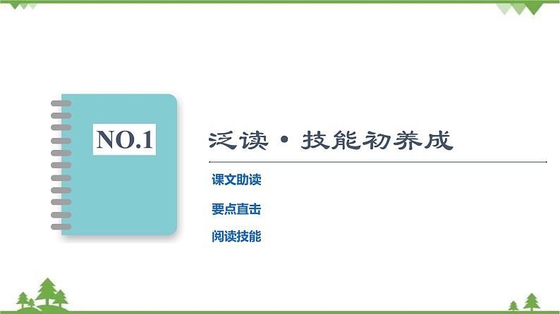 2021-2022学年新教材北师大版英语必修第二册课件：UNIT4+Section+Ⅲ　Reading+&+Writing第2页