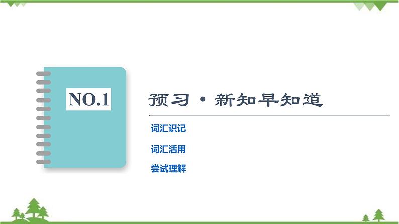 2021-2022学年新教材北师大版英语必修第二册课件：UNIT4+Section+Ⅱ　Lesson2+&+Lesson3第2页