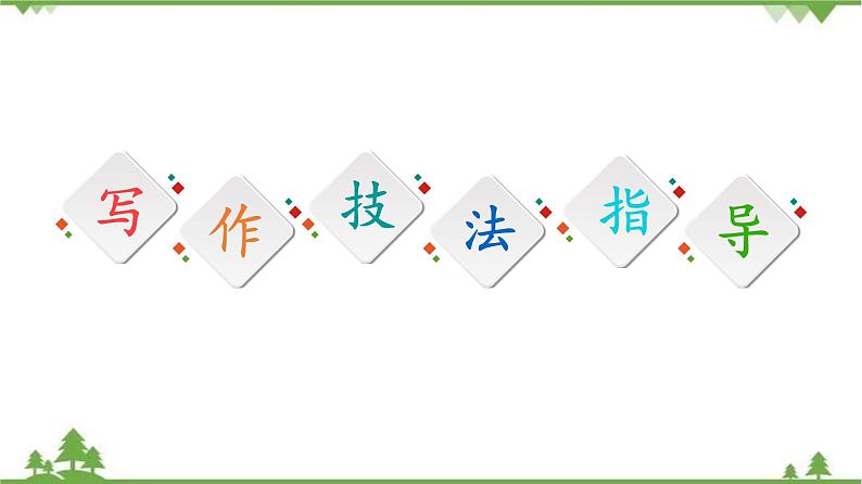 2021-2022学年高中人教版英语选修7课件：Unit2+SectionⅤ　Guided+Writing02