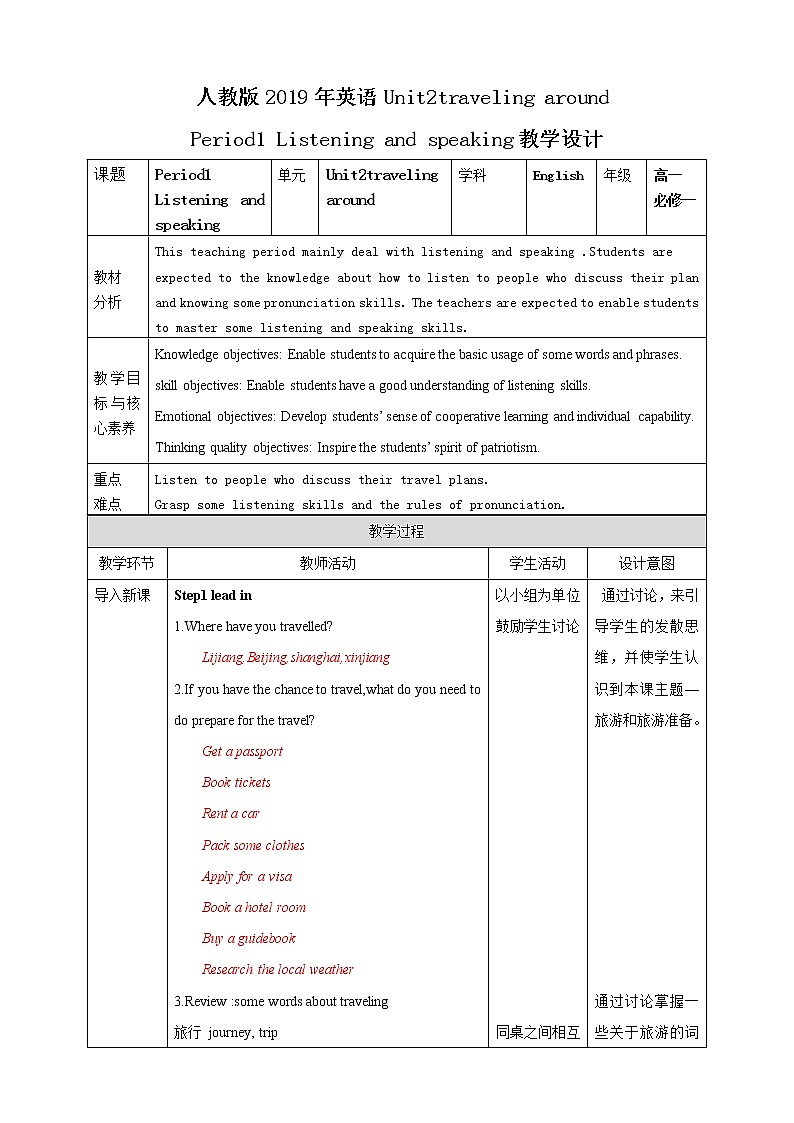 2021-2022学年高中英语新人教版（2019）必修第一册：Unit2 Traveling around Period 1 Listening and speaking  教案-第1页