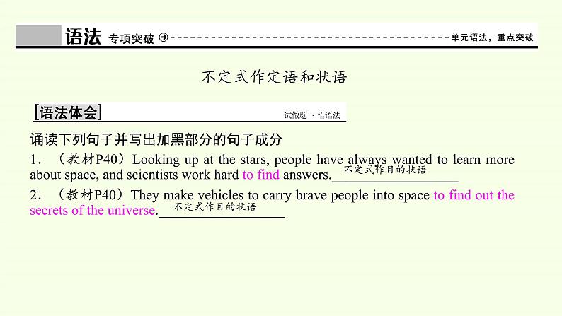 (课件)Unit 4 SPACE EXPLORATION Discovering Useful Structures03