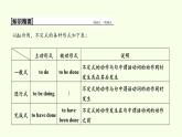 (课件)Unit 4 SPACE EXPLORATION Discovering Useful Structures