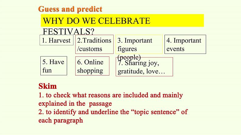 (课件)Unit 1 FESTIVALS AND CELEBRATIONS—Reading and thinking07