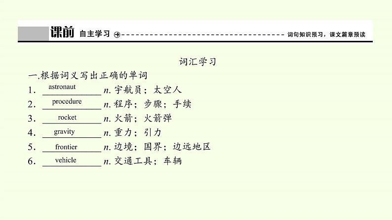 (课件)Unit 4 SPACE EXPLORATION Reading and Thinking第3页