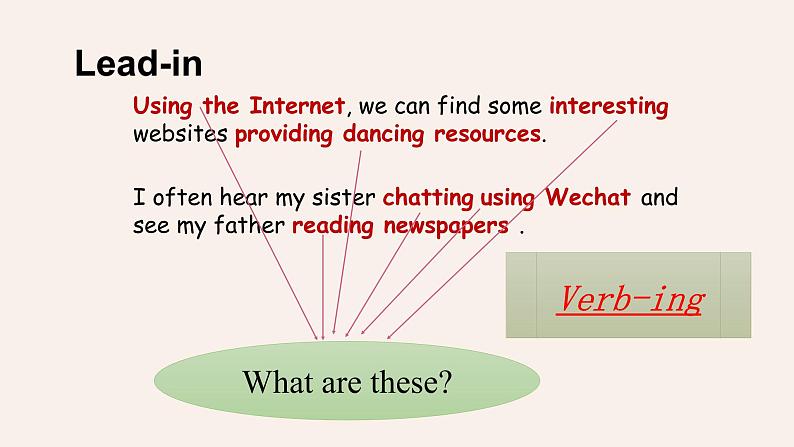 Unit 3 The world online Grammar and usage 课件-高一英语牛津译林版必修第三册03