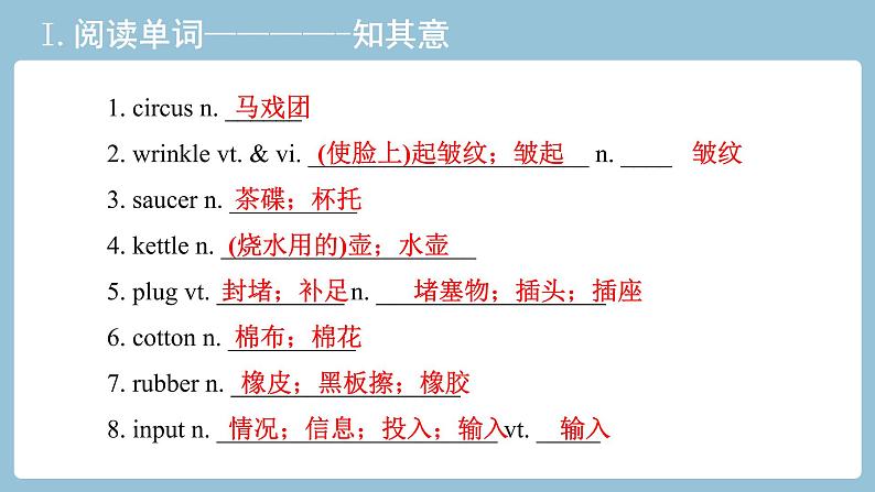 2021-2022学年高中英语新人教版选择性必修四：Unit4 Sharing 教材知识串讲 课件第2页