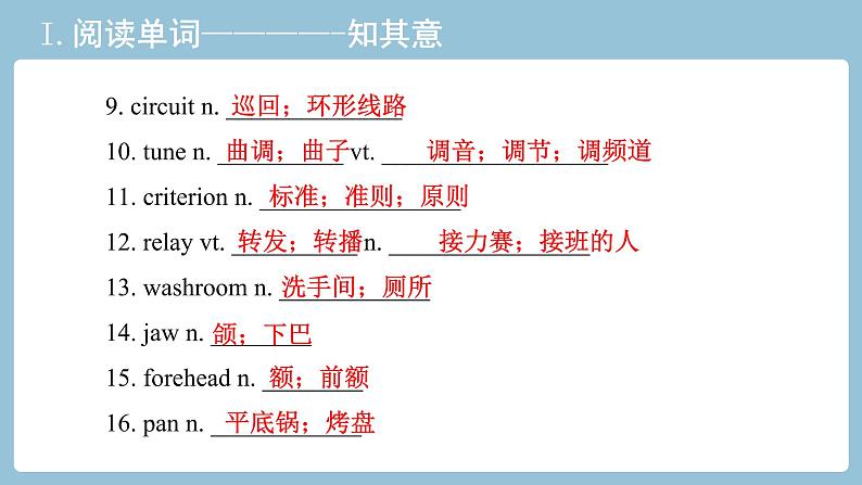 2021-2022学年高中英语新人教版选择性必修四：Unit4 Sharing 教材知识串讲 课件第3页