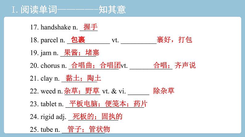 2021-2022学年高中英语新人教版选择性必修四：Unit4 Sharing 教材知识串讲 课件第4页