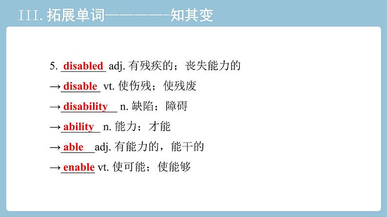 2021-2022学年高中英语新人教版选择性必修四：Unit4 Sharing 教材知识串讲 课件第7页