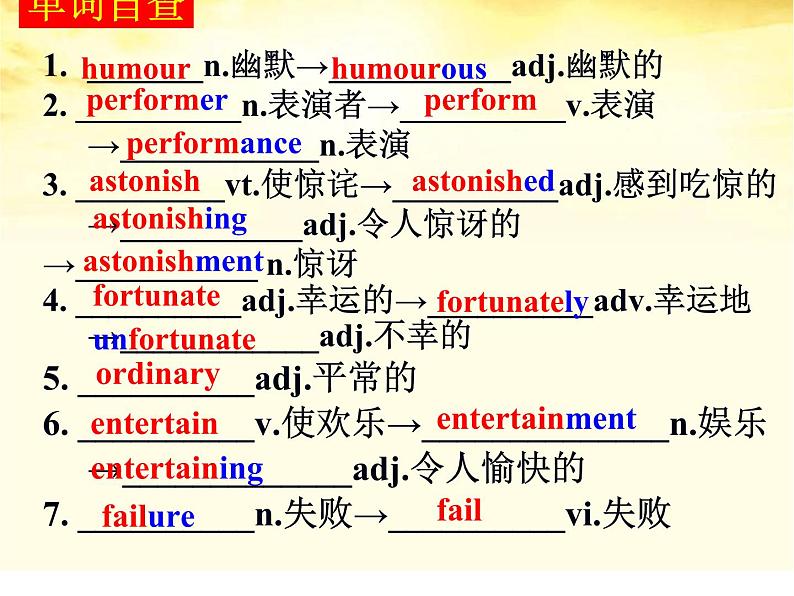 高三一轮复习人教版book4unit3AtasteofEnglishhumor(复习)课件第2页