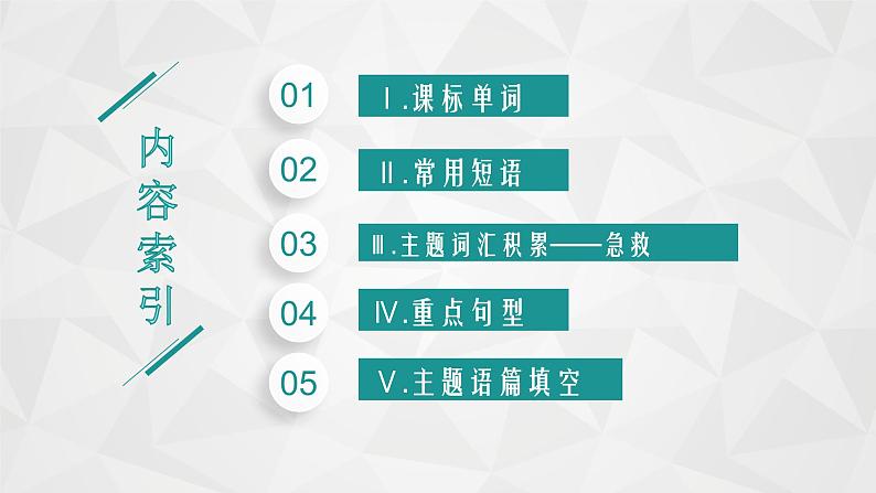 （新高考）2022届高中英语人教版一轮复习 分册一 必修5 Unit 5 First aid 精品课件第2页