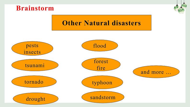 Unit 2 Natural disasters Welcome to the unit 课件-高一英语牛津译林版必修第三册04