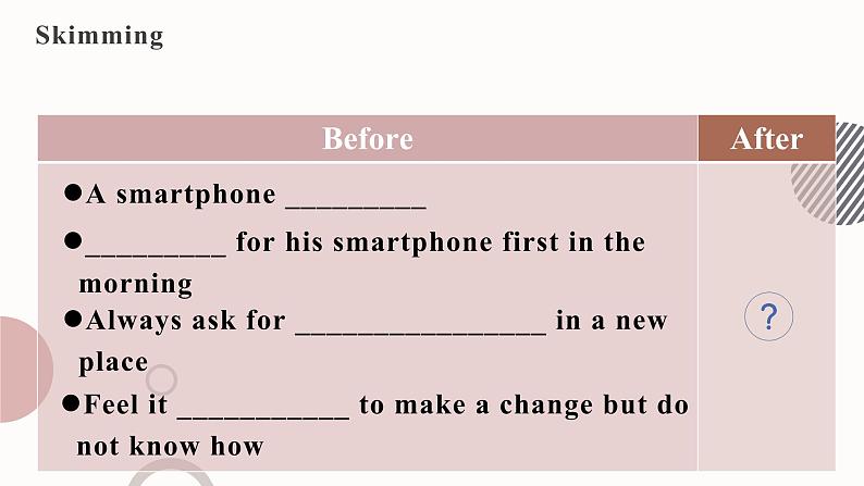 Unit 3 The world online Extended reading 课件-高一英语牛津译林版必修第三册05