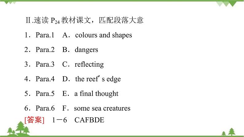 2021-2022学年高中人教版英语选修7课件：Unit3+SectionⅣ　Using+Language04