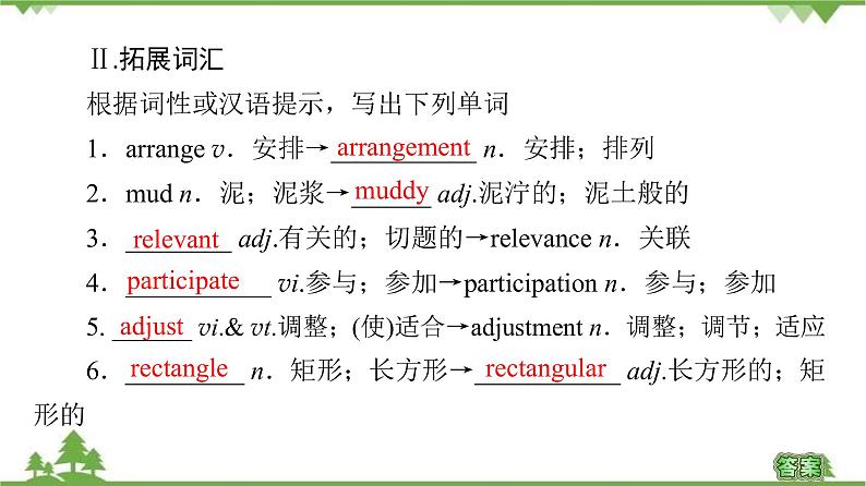 2021-2022学年高中人教版英语选修7课件：Unit4+SectionⅡ　Learning+about+Language05