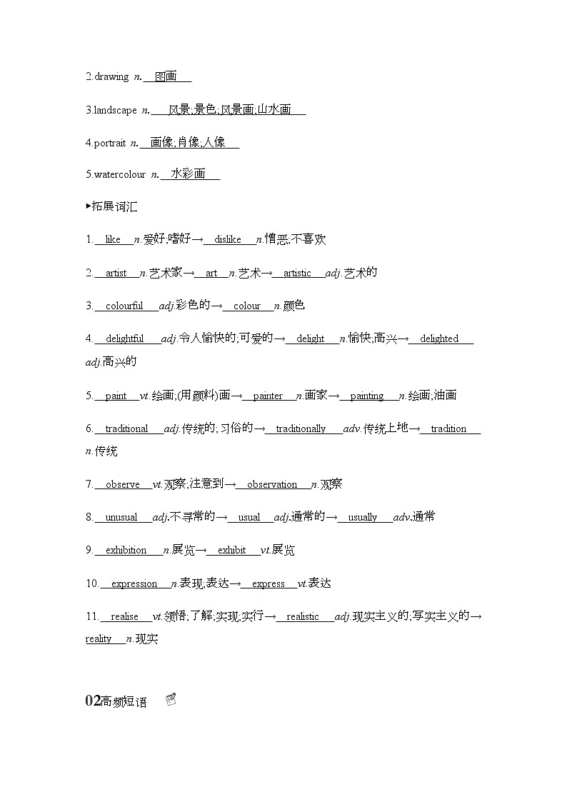 2022版高考英语（外研版）总复习文档：词句通关+必修二　Module+4　Fine+Arts—WesternChinese+and+Pop+Arts+Word版含答案 试卷02