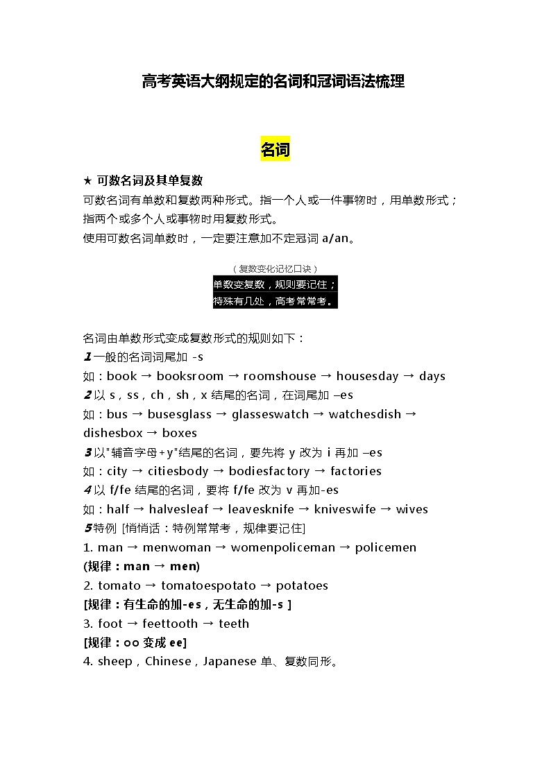 高考英语大纲规定的名词和冠词语法梳理+真题解析第1页