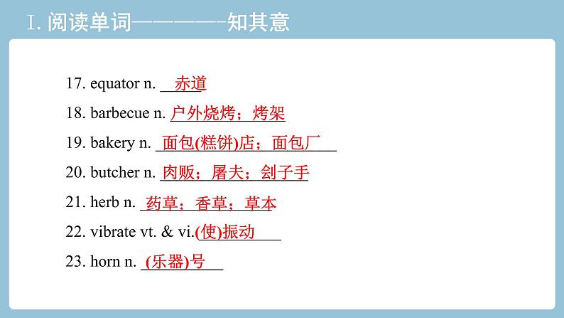 2021-2022学年高中英语新人教版选择性必修四：Unit2 Iconic attractions 教材知识串讲 课件04