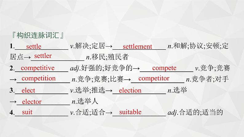 （新高考）2022届高中英语外研版一轮复习 选修7 必备预习案 Module 2 Highlights of My Senior Year 精品课件07