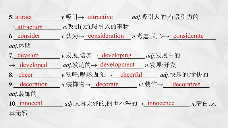 （新高考）2022届高中英语外研版一轮复习 选修7 必备预习案 Module 2 Highlights of My Senior Year 精品课件08