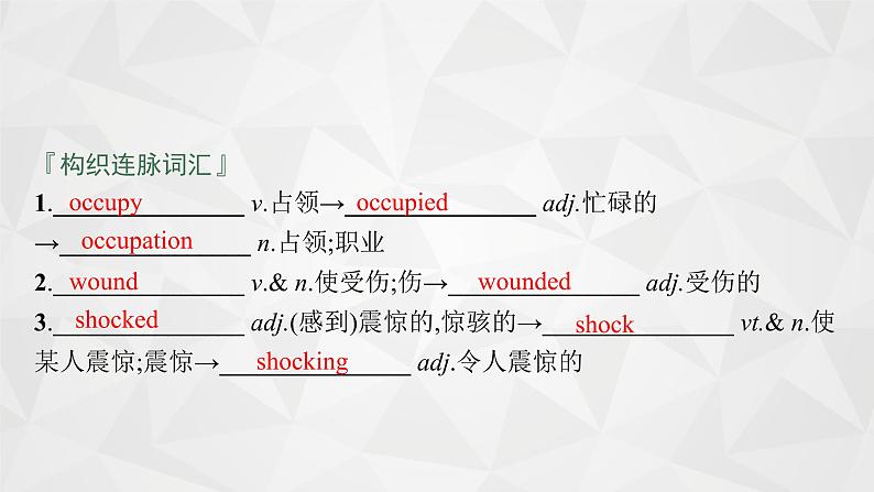 （新高考）2022届高中英语外研版一轮复习 选修6 必备预习案 Module 6 War and Peace 精品课件08