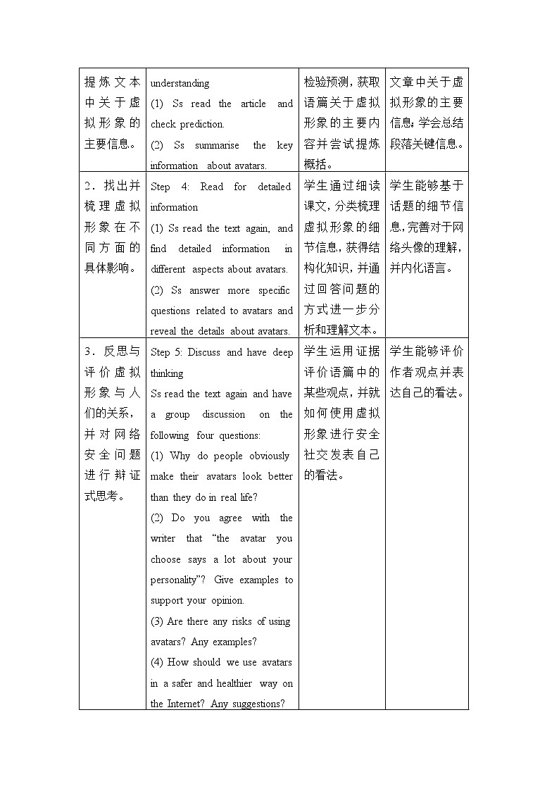 高中英语北师大版（2019）必修第二册-Unit 4 Information technology Lesson 1 Avatars-教案第2页