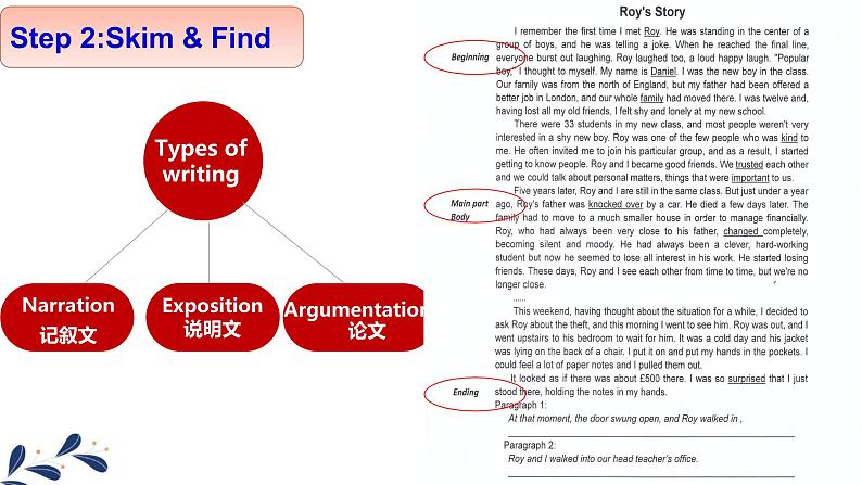 外研版高二英语选修六 Module 3  Roy’s Story—Reading & Writing优质课件04