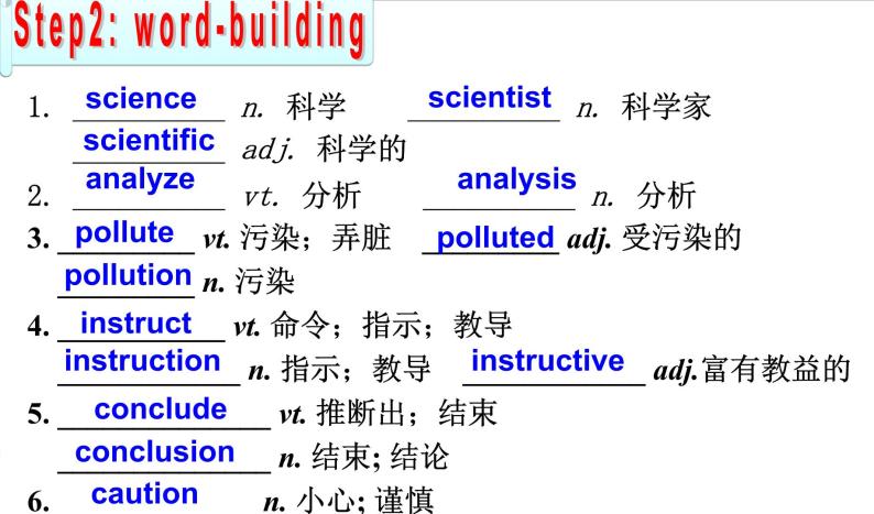 高三一轮复习人教版Book5Unit1GreatScientist复习课件04