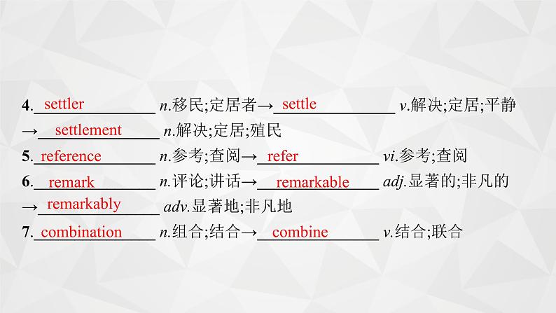 2022届高中英语外研版一轮复习 必修5  Module 1 British and American English 精品课件第7页