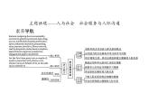 高中英語北師大版(新版)選擇性必修第一冊Unit 1 Section A TOPIC TALK & LESSON 1課件