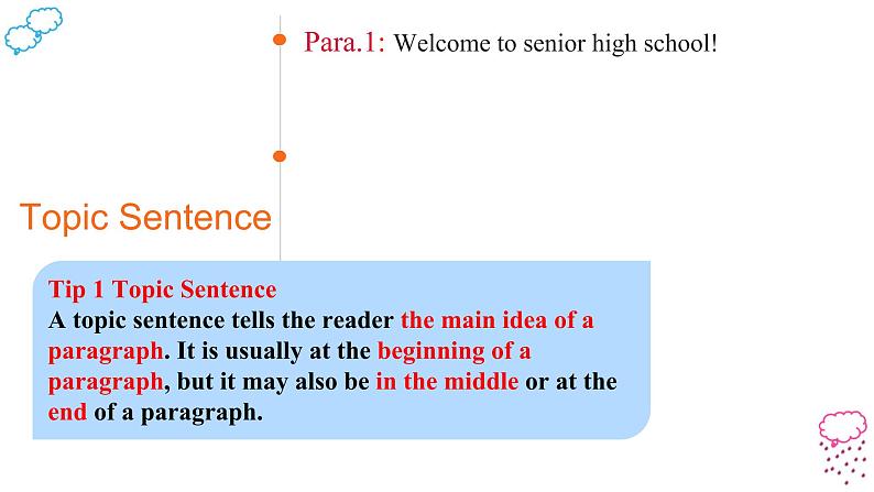 Unit1 Back to school  Reading 课件 2021-2022学年高一英语牛津译林版必修第一册06